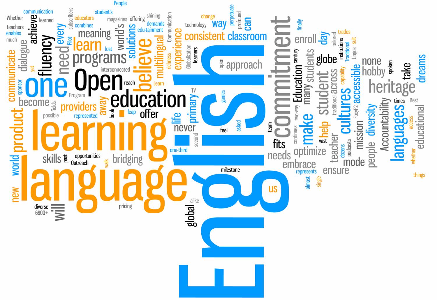 5-easy-ways-to-attend-an-english-course